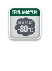 环境供给气体.jpg